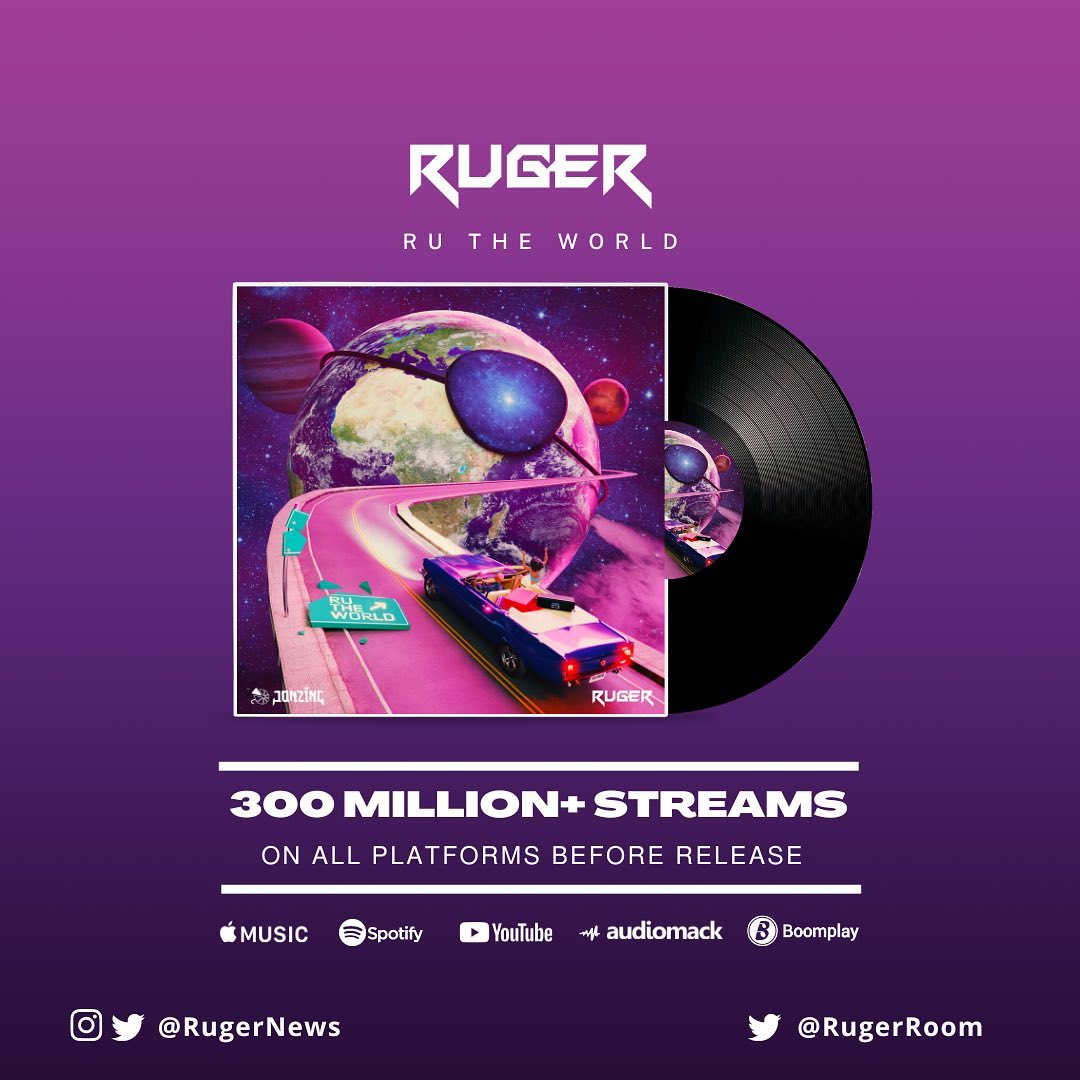 Ruger – RU The World (Album)